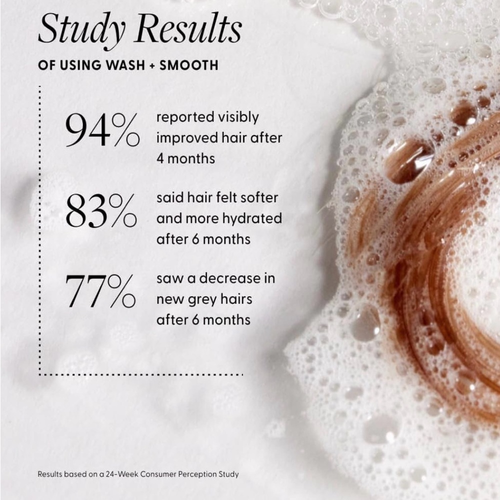 Arey Shampoo Bundle - Picture 2 of 3